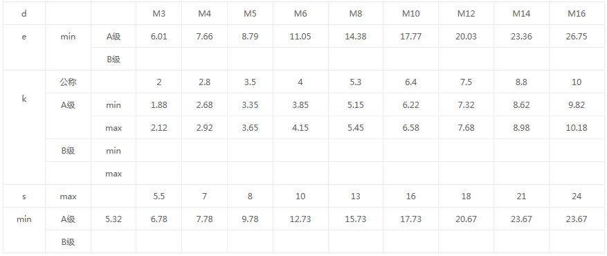 20160329092455833 20160329092455833